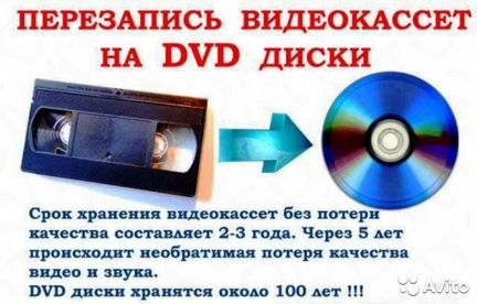 Перезапись видеокассет на двд-диск