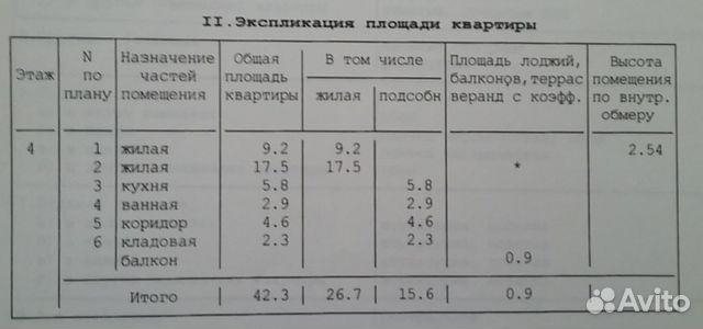 2-к квартира, 42.3 м², 4/5 эт. 2-к квартира, 42.3 м², 4/5 эт.