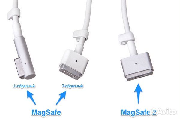 Блок питания(зарядное устройство) для Macbook Ориг