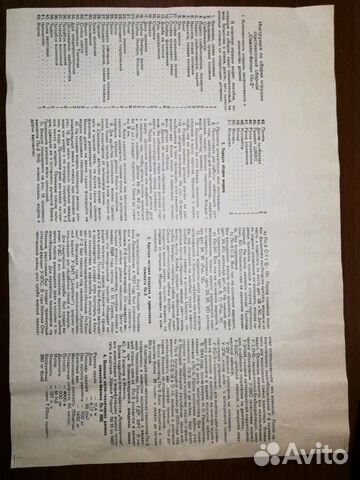 Модель самолёта Модель самолёта