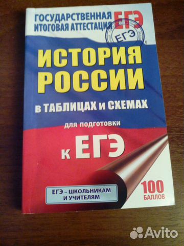 История в таблицах и схемах баранов егэ