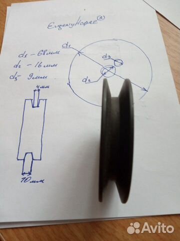 Шкивы Шкивы