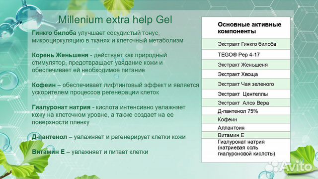 Гель Millenium Extra Help - Красота под защитой