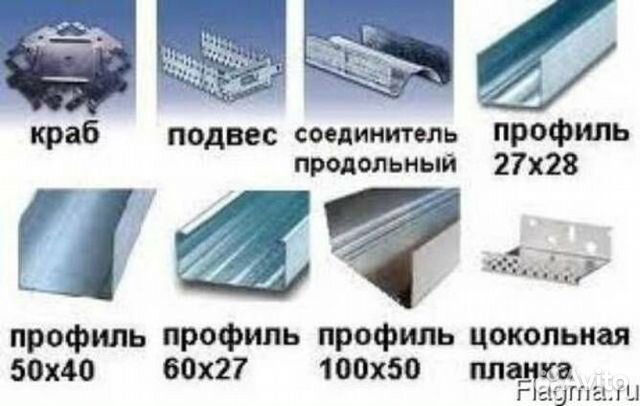 Профиль для гипсокартона