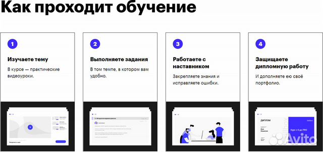 Онлайн курс Python-фреймворк Django Онлайн курс Python-фреймворк Django