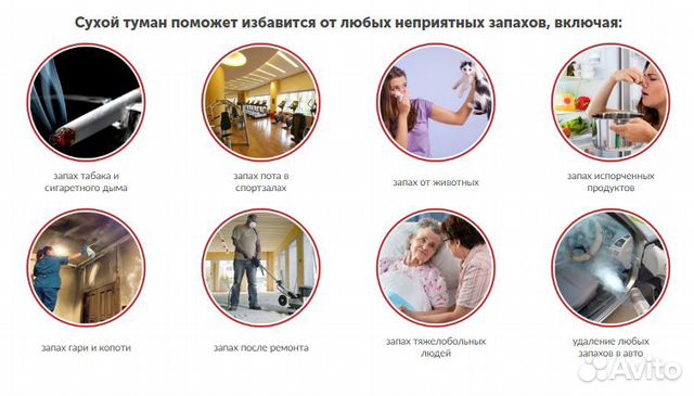 Устранение неприятных запахов