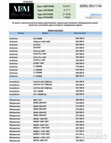 Asic m50/a10/In/Miner/L7 A/m30/s19/a11/W Ндс