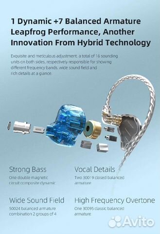 Наушники KZ ZAX