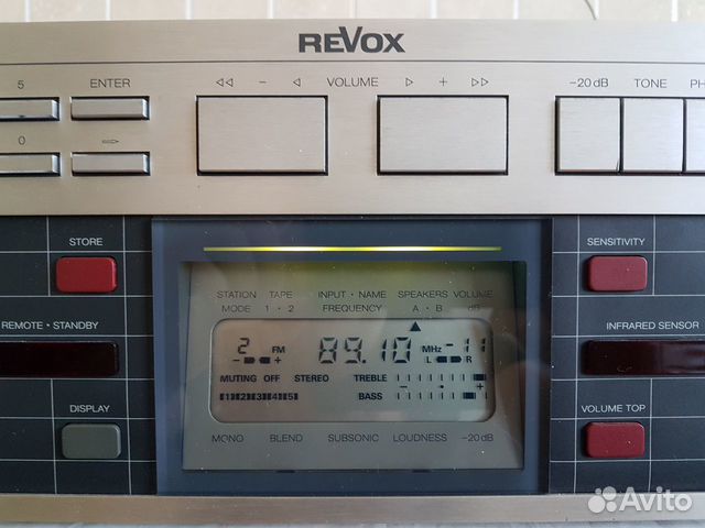 Ресивер Revox B285