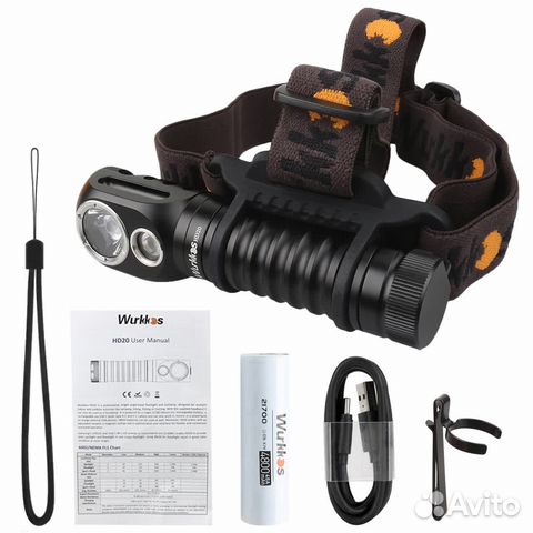 Налобный фонарь Wurkkos HD20 Black новый