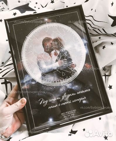 Карта звездного неба