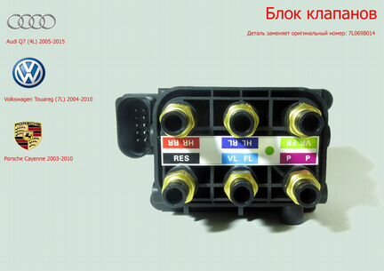 Блок клапанов пневмоподвески VAG