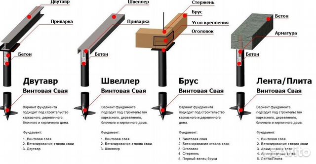 Лист № 5 горячекатаный арт.75237