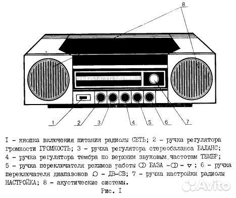 Винила проигрыватель