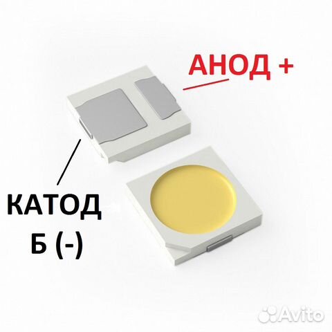 Светодиоды SMD