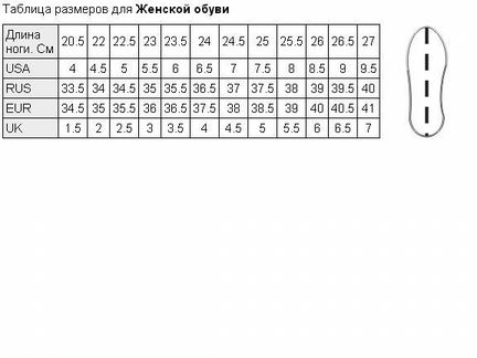 Туфли на платформе лаковые зеленые(р.9USA,39.5RUS)