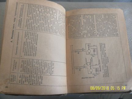Неисправности электрических машин.А.Г Гемке.1937г