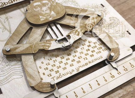 Умная обезьянка (математик)