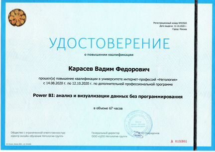 Аналитик Power BI
