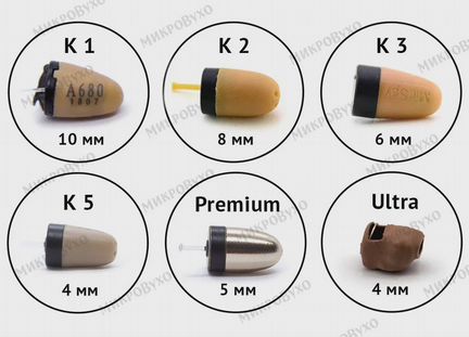 Микронаушник капсула Bluetooth 4.0 с пищалкой K6