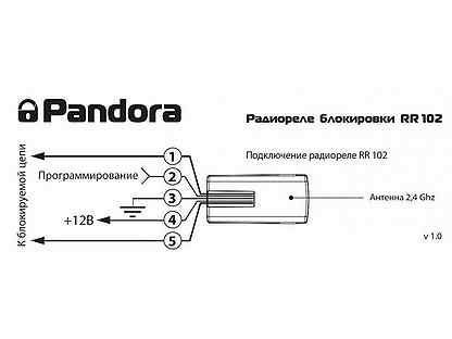 Is 119 pandect схема подключения