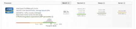 I7 4790k + msi z97 gaming 7 + 16gb (2x8gb) + сво