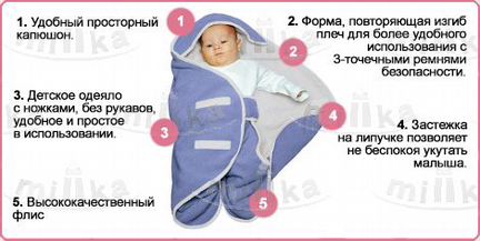 Red Castle Многоцелевой конверт-одеяло babynomade