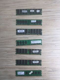 Оперативная память ddr/ddr2/ddr3